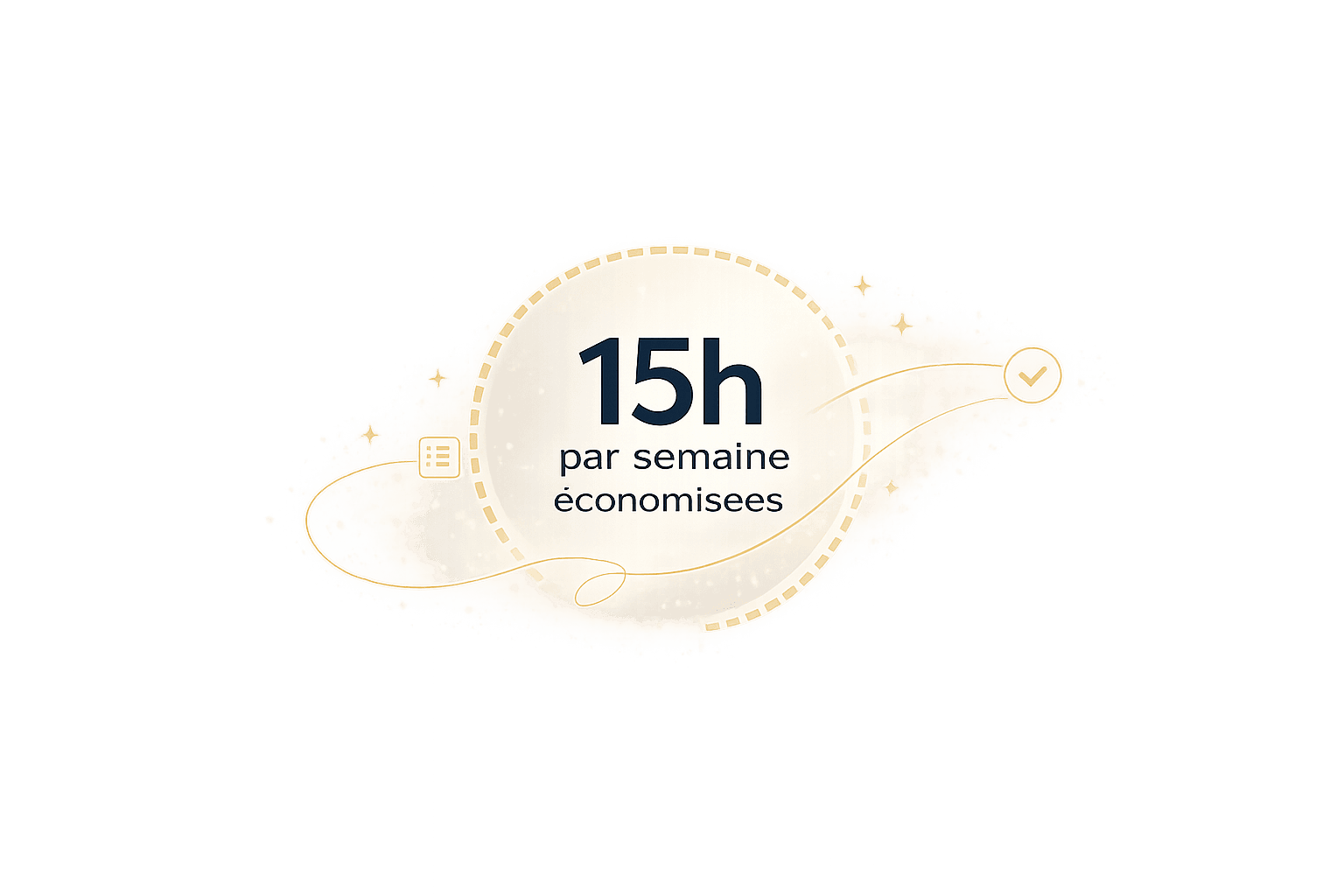 15 heures par semaine économisées grâce à la délégation à un bras droit.
